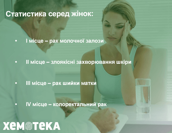 статистика