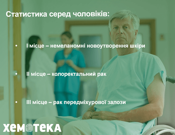 статистика