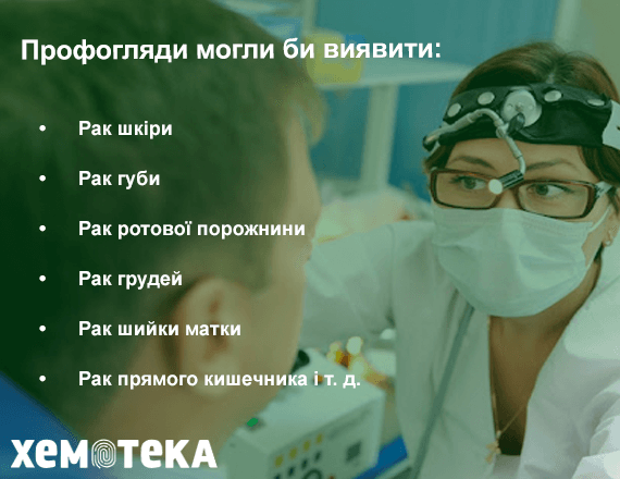 профогляд профогляд