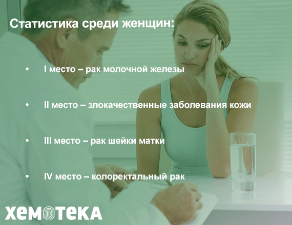 статистика