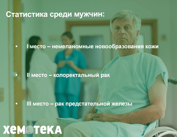 статистика статистика