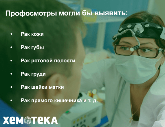 профосмотр профосмотр