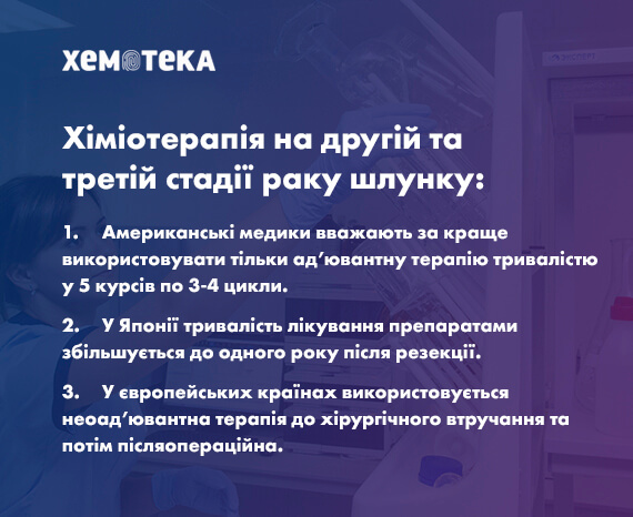 2 та 3 стадія раку шлунка 2 та 3 стадія раку шлунка
