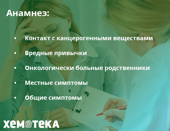анамнез анамнез