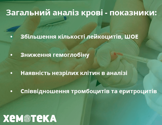 загальний аналіз крові загальний аналіз крові