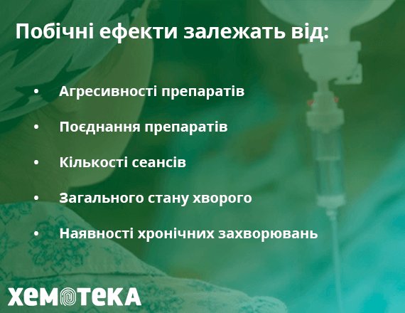 Проявлення побічних ефектів Проявлення побічних ефектів