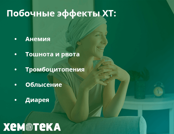 побочные явления при ХТ побочные явления при ХТ
