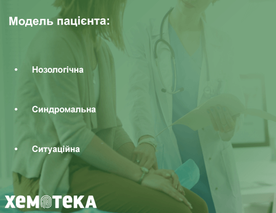 модель пацієнта модель пацієнта