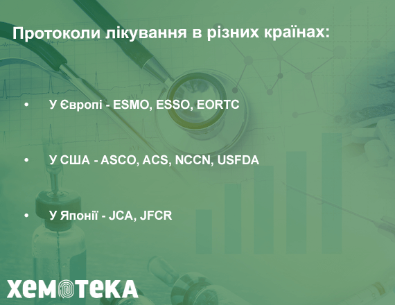 відмінності по країнам відмінності по країнам