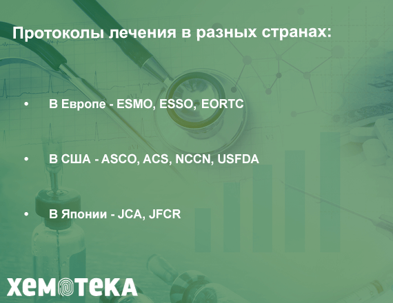 отличия по странам отличия по странам