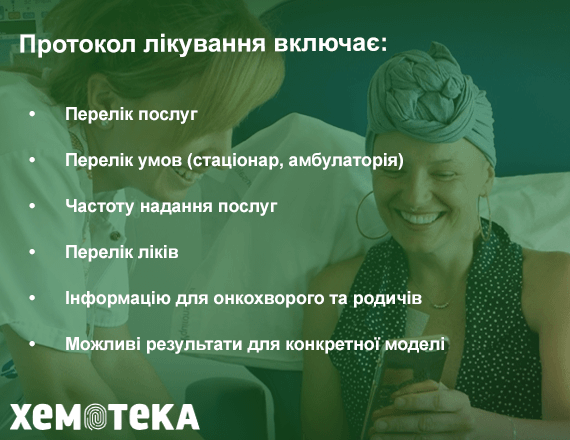 протокол лікування протокол лікування