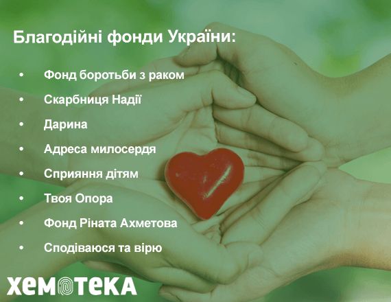 Благодійні фонди України Благодійні фонди України