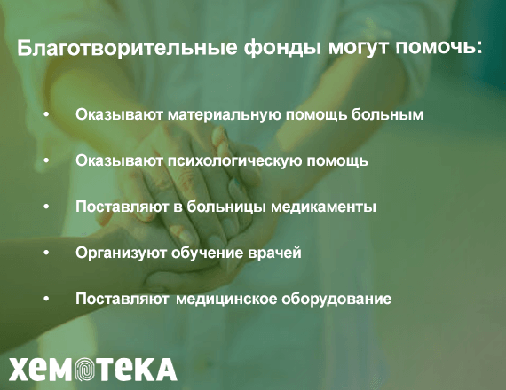 помощь от благотворительных фондов помощь от благотворительных фондов