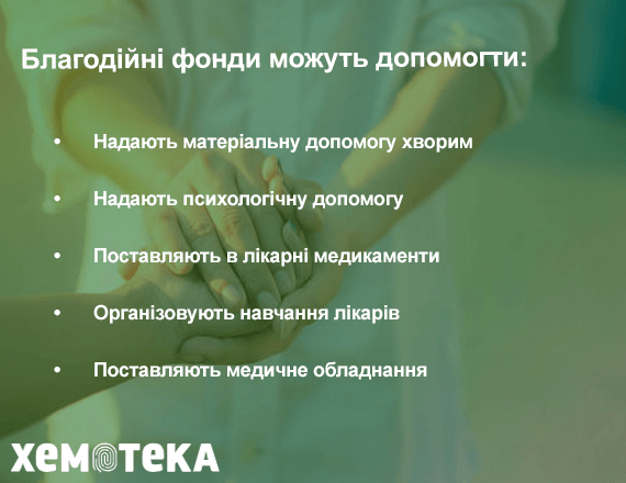 допомога благодійних фондів допомога благодійних фондів