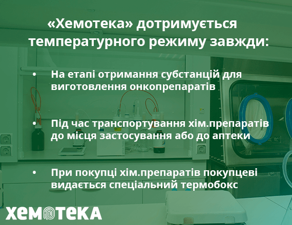 температурний режим Хемотека температурний режим Хемотека