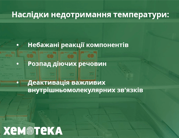 наслідки недотримання наслідки недотримання