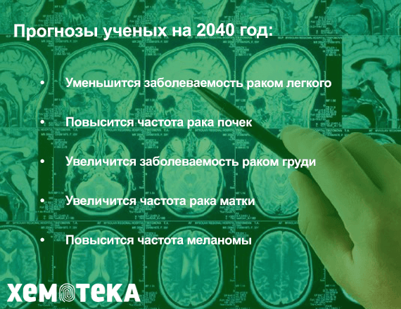 Прогнозы ученых Прогнозы ученых