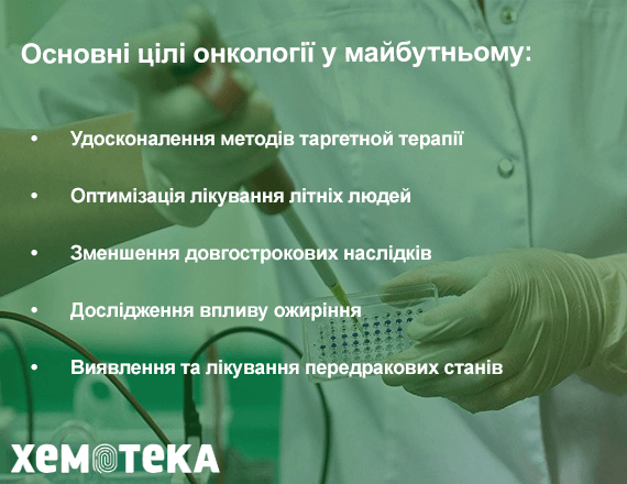 Основні цілі онкологі Основні цілі онкологі