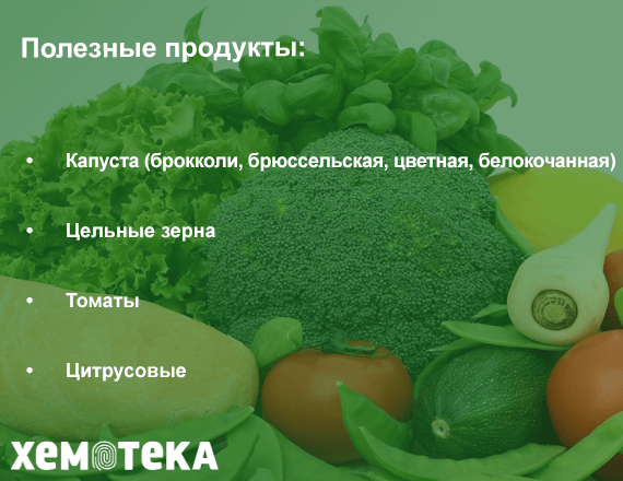 Роль витаминов и минералов Роль витаминов и минералов