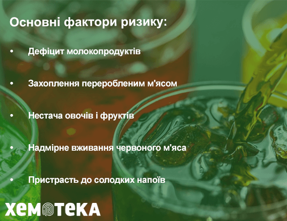 Висновок Висновок