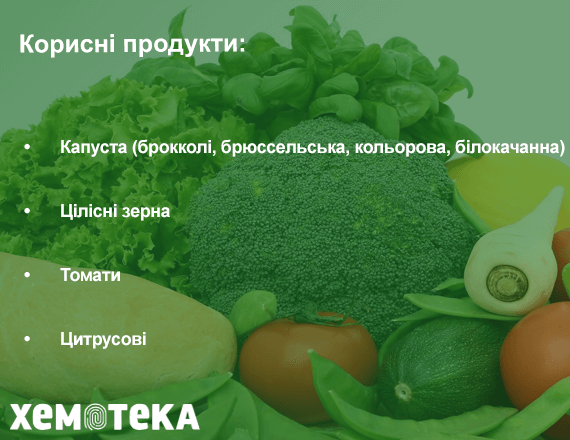 Роль вітамінів і мінералів Роль вітамінів і мінералів