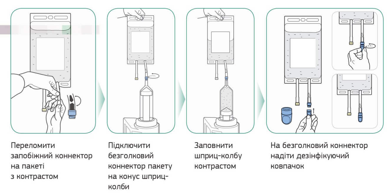 Інструкція з використання Йогексолу Інструкція з використання Йогексолу