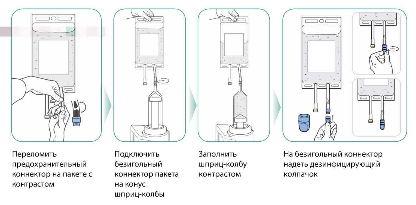 Инструкция по использованию Йогексола Инструкция по использованию Йогексола