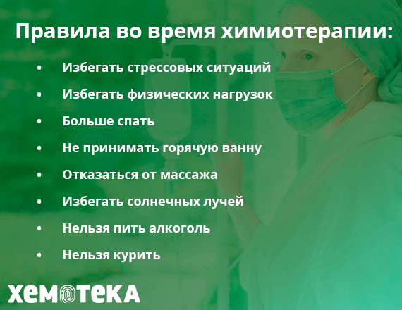 Правила поведения Правила поведения