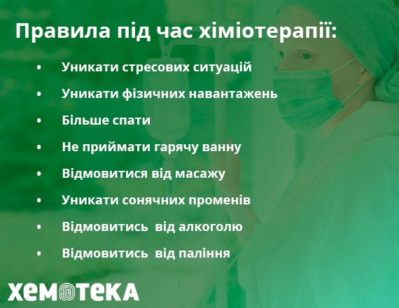 Правила поведінки Правила поведінки