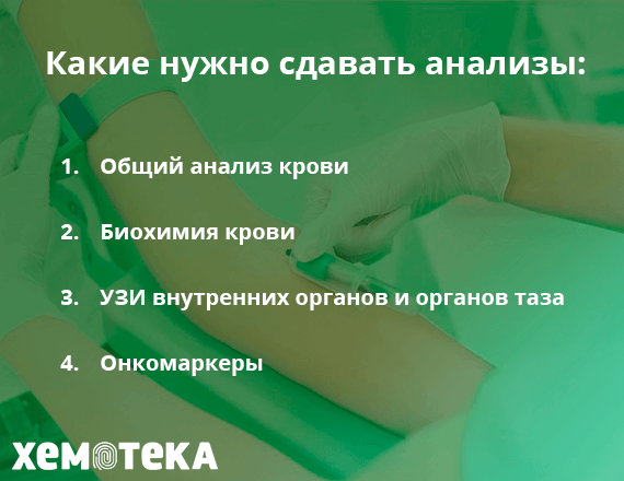 Общие анализы Общие анализы