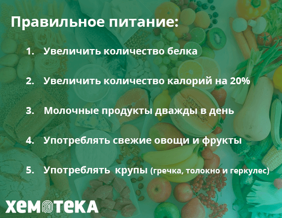 Правильное питание Правильное питание
