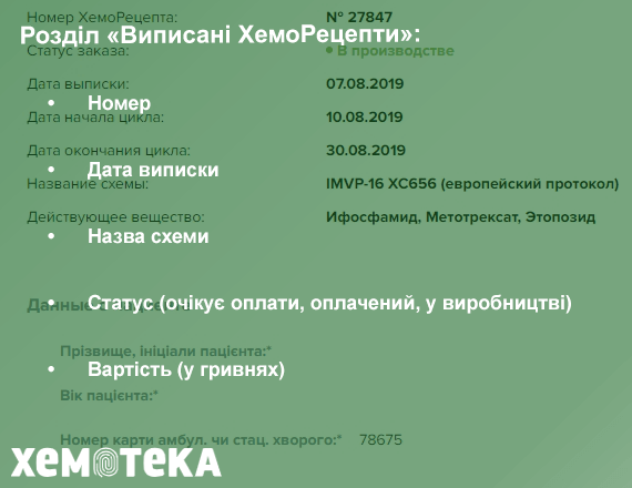 ХемоРецепт ХемоРецепт