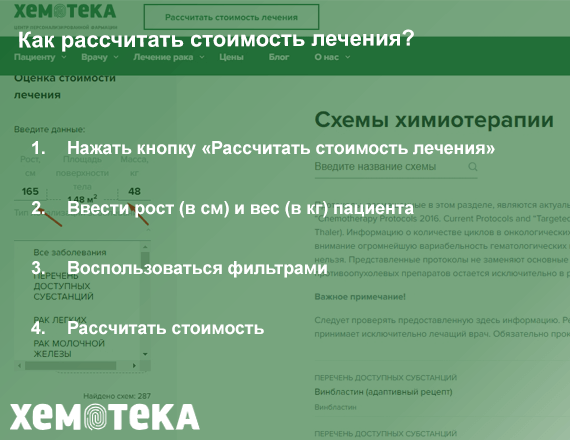 стоимость лечения стоимость лечения