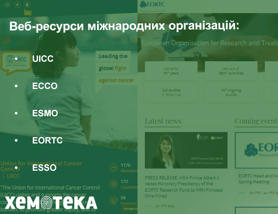 веб-ресурси веб-ресурси