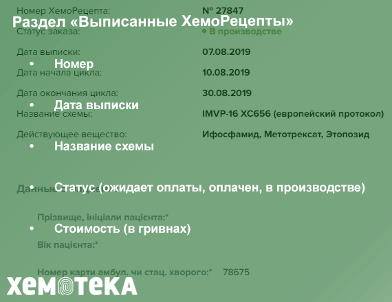 ХемоРецепт ХемоРецепт