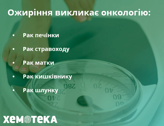 Ожиріння Ожиріння